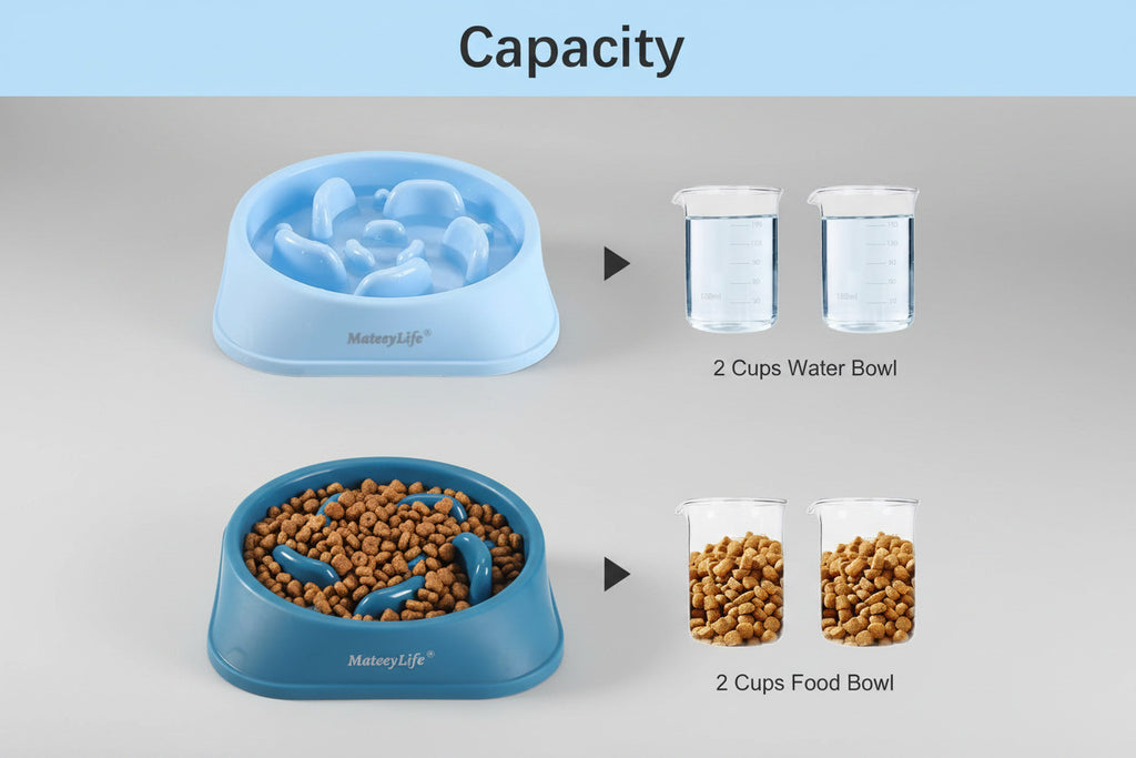 Mateeylife Slow Feeder Dog Bowls 2PCS, Anti-Choking Puzzle Dog Food Bowls, An...