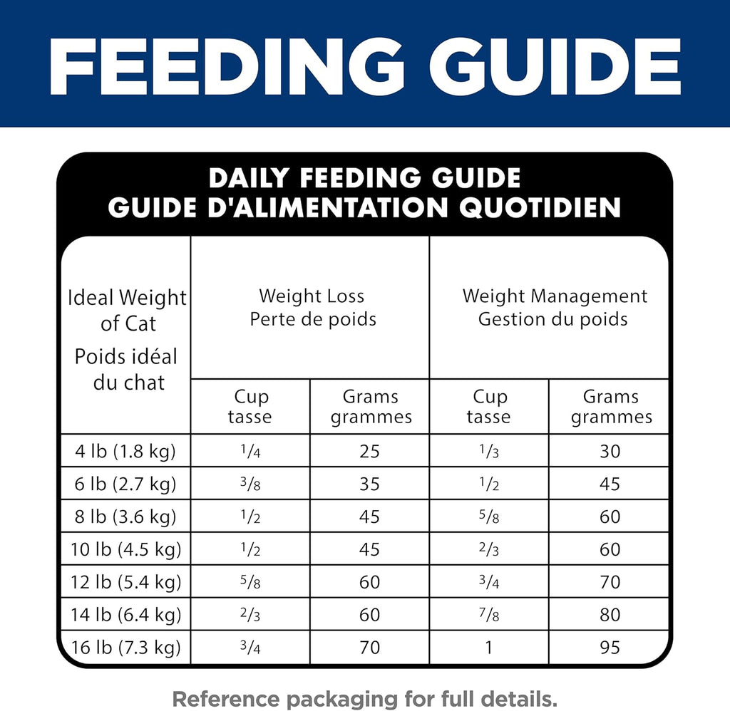 Adult Perfect Weight Dry Cat Food, Chicken, 3 Lb. Bag