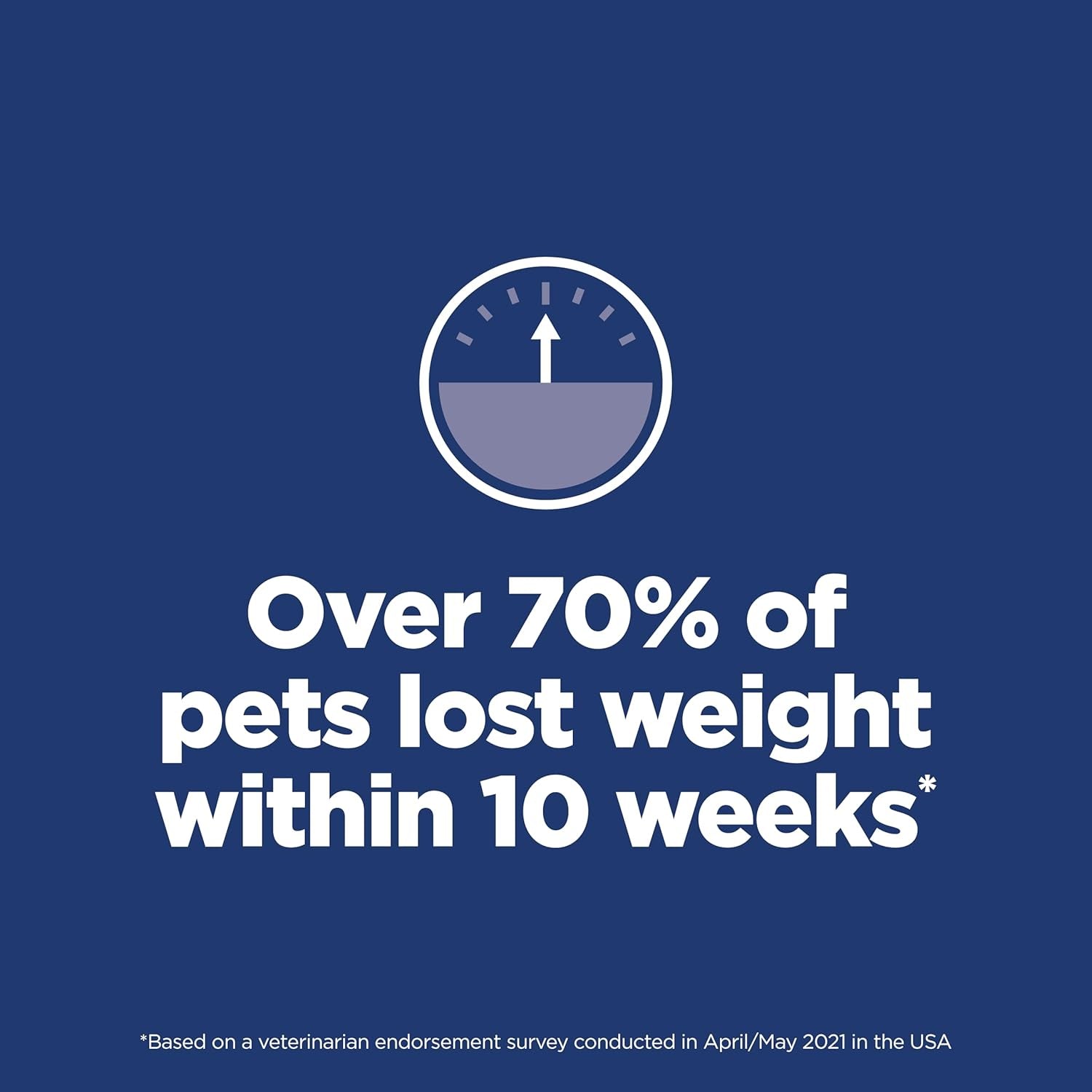 Adult Perfect Weight Dry Cat Food, Chicken, 3 Lb. Bag