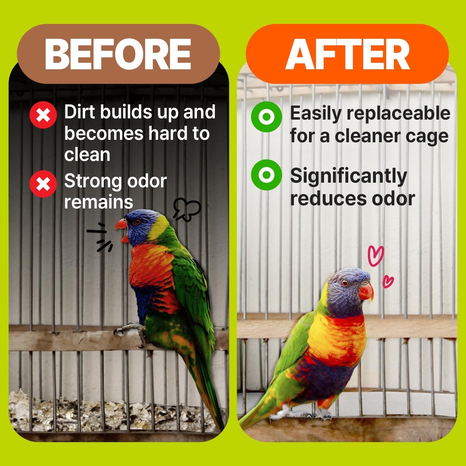 TORTO9 Cage Liner Sheets for Birds – 120 Pack, 11 X 17 In, 1.5 Lb | Acid-Free & Non-Toxic Paper | Safe Pet Bedding, Craft Supply, Packing & Shipping Use